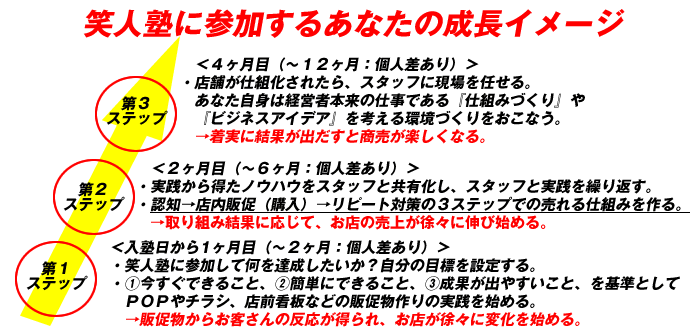 �ΐl�m�ɎQ���������Ȃ��̐����C���[�W