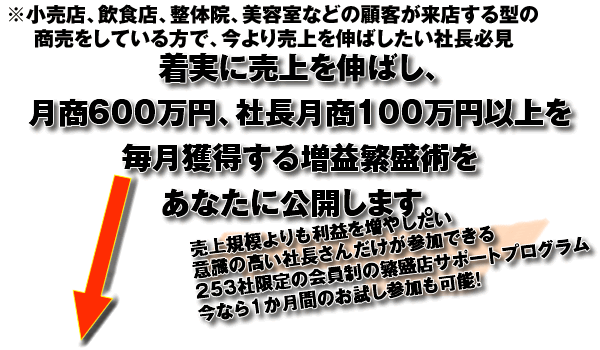 残念ですが、93.7%の会社とお店が、売上と利益を伸ばすシンプルな方法を知らないために、本来得られるはずの売上と利益を逃しています