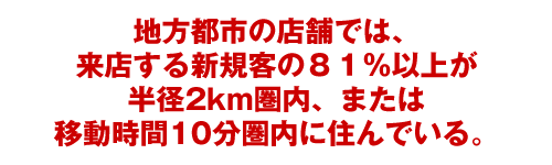 地方都市の店舗では、来店する新規客の８１％以上が半径2km圏内、または移動距離10分圏内に住んでいる