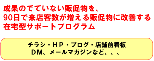 Ȃ̂X̓̔̑90ŉP90ԒZPvO