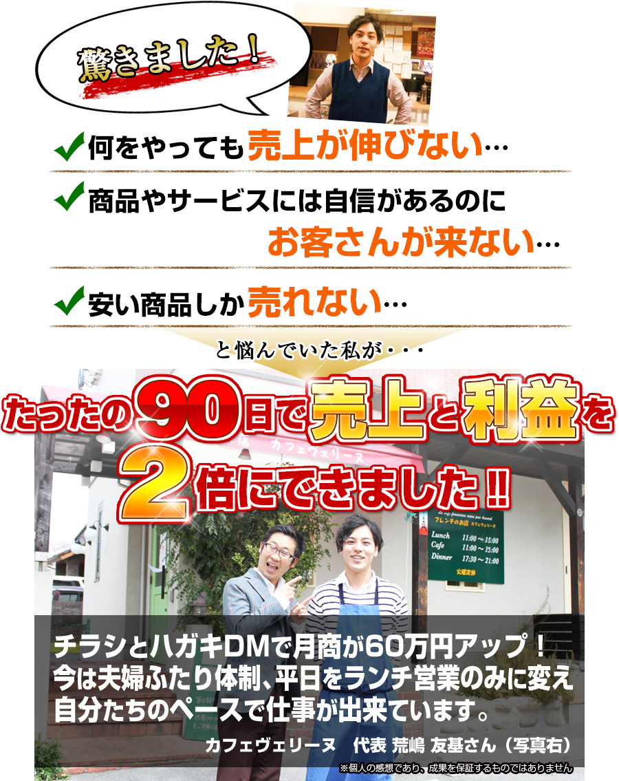 たったの90日で売上と利益を2倍にできました‼