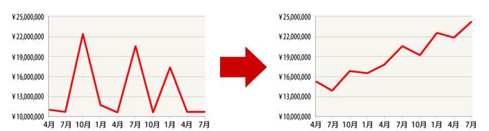 http://enkan-hanjyou.com/product/img2/image_rs08.jpg